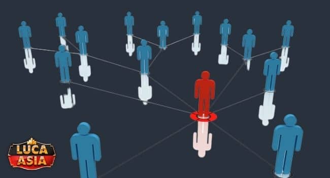 เว็บพนันออนไลน์